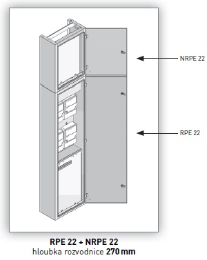 RPE-NRPE22